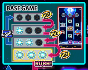 base game 雷撃ライジング X30(Raigeki Rising X30)のベースゲーム